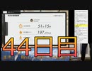 【運動負荷最大】登山用の家トレ、15面アドベンチャー攻略（44日目）【リングフィットアドベンチャー】RFA