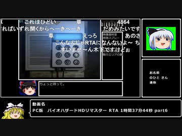 おすすめbiimチルドレン集 Nicozon