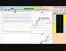 日経２２５先物今日のデイトレードプラニング 2021/1/29
