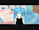 【Miku】Tenerezza