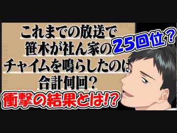 【衝撃】これまで笹木が社ん家のチャイムを鳴らした回数とは？【にじさんじ切り抜き】【社築】【笹木咲】【シェリン・バーガンディ】
