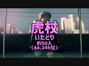 【替え歌】日本の名字で「廻廻奇譚」を歌ってみた【呪術廻戦OP】