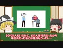 【ゆっくり解説】　ハッカソンのススメ