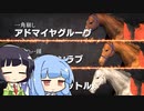 【VOICEROID実況】コトノハウイポ！パート５７【ウイニングポスト9　2020】