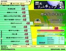 閃光ヴァルキュリア（EX）　LV.45　【PMS創作譜面】