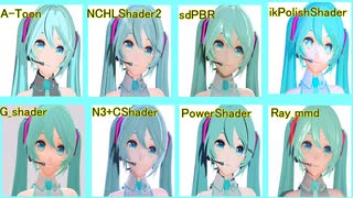 MMDフェーダーエフェクト8種比較動画