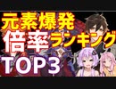 【原神】元素爆発「倍率」ランキングTOP3【ボイスロイド解説】