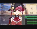 宝鐘まりん船長が歌うどんまい来来少年のオケを打ち込んでベース弾いてmixした