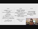 Live#28