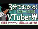 【1/24~1/30】3分でわかる！今週のVTuber界【佐藤ホームズの調査レポート】