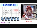 １分で覚える電気陰性度の順番【初音ミクのゴロ合わそんぐ】ＦＯＮ狂っちゃう