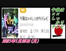 1-A 桜井誠、午後は××しっかりテレビ オレンジラジオ2021年1月25日(月）菜々子の独り言