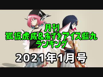 月刊狐仮虎威＆あずきアイス藍丸ランキング2021年1月号