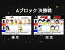 【世代No.1決定戦】⑩ー1 Aブロック決勝戦（前半戦）「FFⅧ＆FFT」vs「キャプテン翼」【世代別タッグトーナメント】
