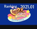 月刊クッキー☆ランキング2021年1月号