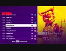 FORTNITE　公式大会ワンショットでランキング上位に入る位実力を持つ俺様のハイライト＆キル集ｗ「フォートナイト」