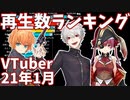 【2021年1月】VTuber月間再生回数ランキング【バーチャルユーチューバー】