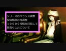 黒雪の今後の動画投稿について報告する動画　2021/2/1