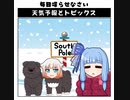 天気予報Topicsまとめ2021/01/27～2021/02/02