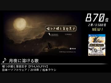 第13回みんなで決めるゲーム音楽ベスト100(+900) Part5