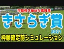 2021 きさらぎ賞 シミュレーション【競馬予想】枠順確定前