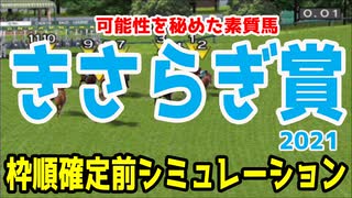 2021 きさらぎ賞 シミュレーション【競馬予想】枠順確定前