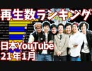 【2021年1月】日本ユーチューバー月間再生回数ランキング【日本YouTuber】