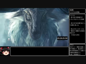 【ゆっくり解説】Monster Hunter World Iceborne ラスボス討伐RTA 11：17：40 片手剣チャートpart8/19【バフバロまで】