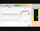 日経２２５先物今日のデイトレードプラニング 2021/2/3