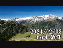 ショートサーキット出張版読み上げ動画6419