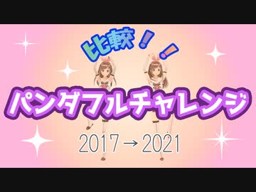 【パンダフル】キズナアイのダンスの変化比較 2017年→2021年【切り抜き】