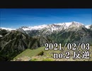 ショートサーキット出張版読み上げ動画6420