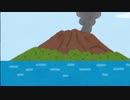 【NNI】コニャニャチワン湾ワンコ大戦争