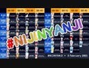 【#NIJINYANJI】オールキャスト【にじさんじ】