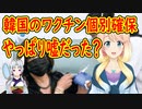 COVAX（コバックス）が後進国やワクチン確保出来ていない国を優先に供給を開始！韓国にも135万人分を配布【世界の〇〇にゅーす】
