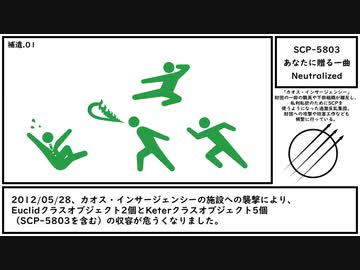 【ゆっくり紹介】SCP-5803【あなたに贈る一曲】