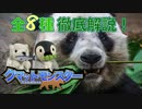 クマのざんねんなところまとめてみた【ゆっくり解説】