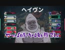 FPSど素人やほとが逝くValorant #3