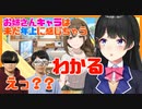 「お姉さんキャラ」を未だに年上と思ってしまう月ノ美兎【月ノ美兎/ARuFa/恐山】