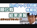 諦めない順位戦結果速報　【Reゆっくり将棋情報局】#10