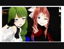 【MMD艦これ】陽炎と夕雲でロキ