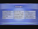 最終追い切り東京新聞杯2021 GⅢ
