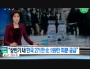 コバックスが上半期に韓国へワクチン供給...アレ韓国って途上国？w
