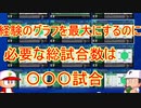 【パワプロ2020】栄冠ナインの戦力グラフを効率良く上げる方法調べたら仕様が謎すぎた【ゆっくり解説】