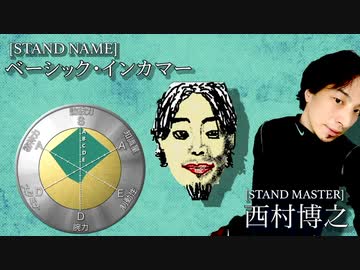 ひろゆきmad 写像にジョジョ5部処刑用bgmを乗せたら強すぎた ニコニコ動画