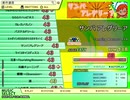 サンバ　アレグリーア（EX）　LV.43　【PMS創作譜面】