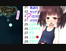 転生きりたん。ストーリーよりレベル上げ part5【アサクリオデッセイ】