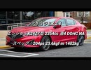 セダン＆ステーションワゴン 2.0〜2.5L NAクラス 0-100km/h加速まとめ part5