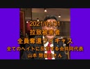 拉致被害者全員奪還ツイキャス　2021年01月31日放送分　全てのヘイトに反対する会共同代表 山本 閉留巳さん　コメント無し
