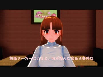 【MMD】夢芽からのバレンタイン